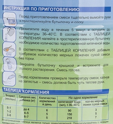 Нэнни смесь для новорожденных на козьем молоке 1-2-3 с пребиотиками, Классика, Гипоаллергенная. Состав, цена