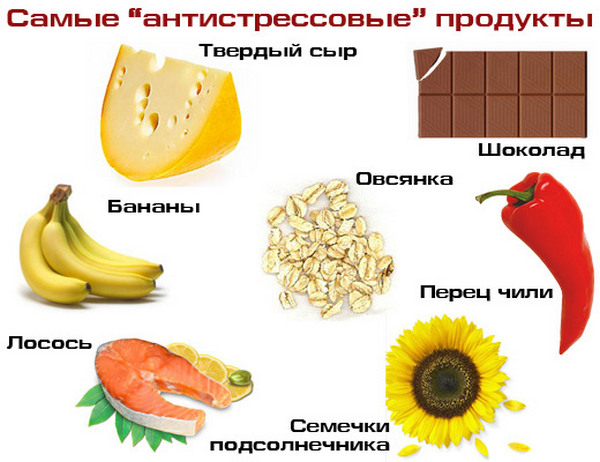 Нет аппетита при беременности на ранних сроках. Что делать