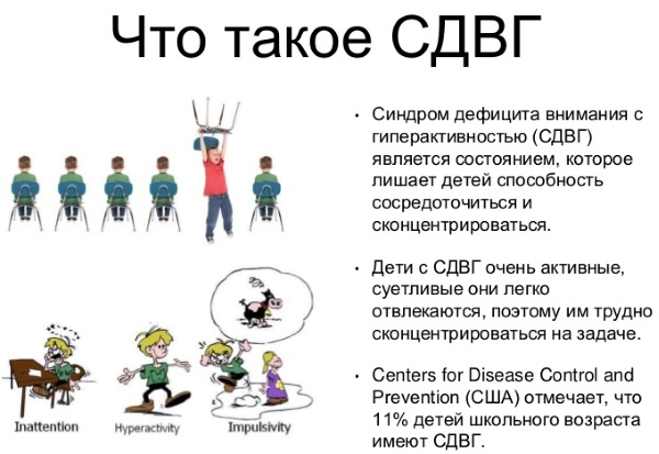 Нейропсихологические упражнения для детей дошкольного, младшего школьного возраста, с ЗПР, СДВГ, ОВЗ