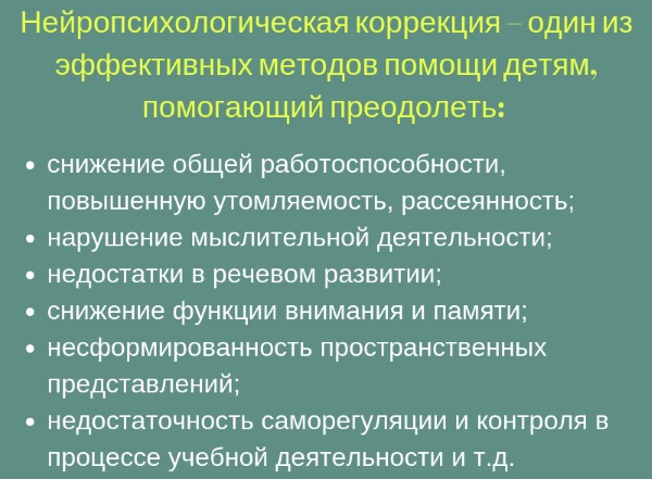 Нейропсихологические упражнения для детей дошкольного, младшего школьного возраста, с ЗПР, СДВГ, ОВЗ