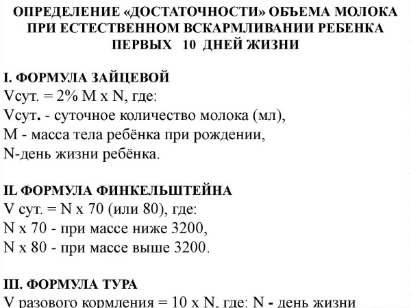 Нормы кормления новорожденных на искусственном, грудном, смешанном вскармливании. Таблица по весу, месяцам
