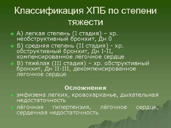 Обструктивный бронхит у ребенка. Симптомы и лечение, клинические рекомендации