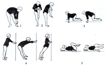 Обвитие пуповиной вокруг шеи плода 1 раз, двойное, тройное. Причины и последствия, как распознать, что делать