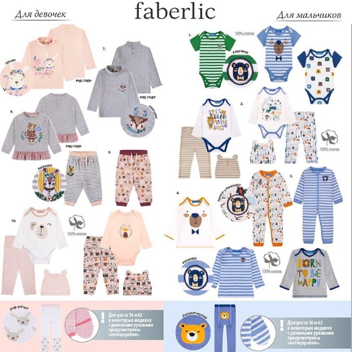 Одежда для новорожденных от 0 до 3 месяцев. Размеры по месяцам, таблица, красивая на выписку, теплая на зиму, брендовая