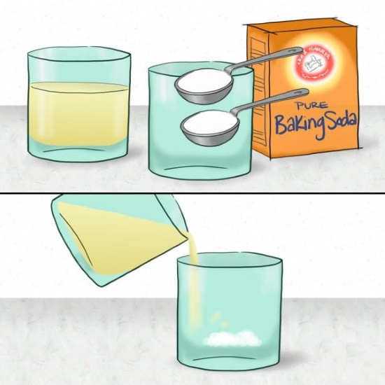 Как определить беременность с помощью йода, соды, бумаги, мочи без теста до на ранних сроках. Симптомы