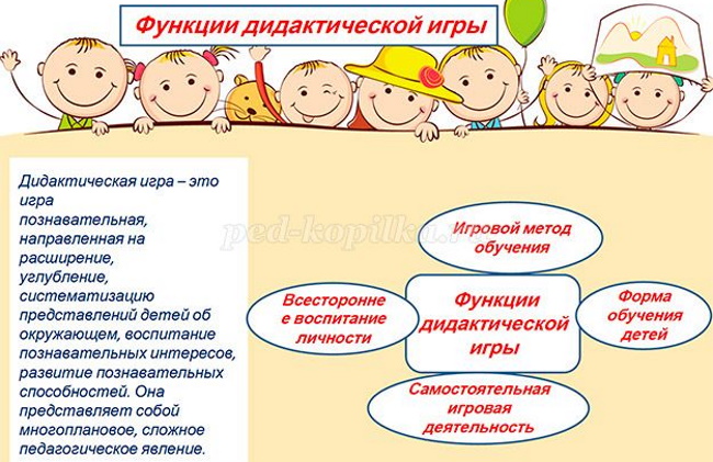 Опыты и эксперименты в подготовительной группе ДОУ. Картотека