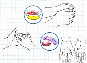 Пальчиковые игры для детей. Польза гимнастики для развития моторики детей разных возрастов