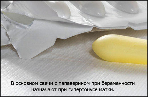 Папаверин свечи при беременности для чего назначают. Инструкция