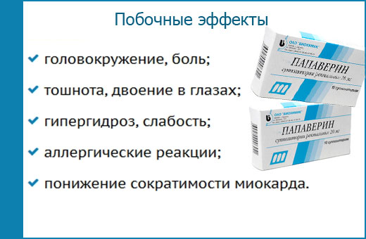 Папаверин свечи при беременности для чего назначают. Инструкция