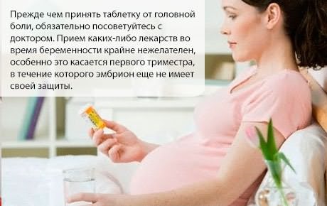Парацетамол при беременности от головной, зубной боли, температуры. Дозировка, инструкция, последствия