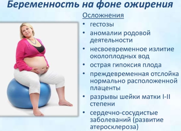 Патологическая прибавка в весе при беременности. Что делать