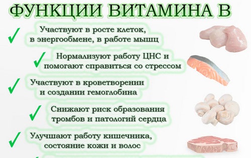 Печень при грудном вскармливании можно или нет?