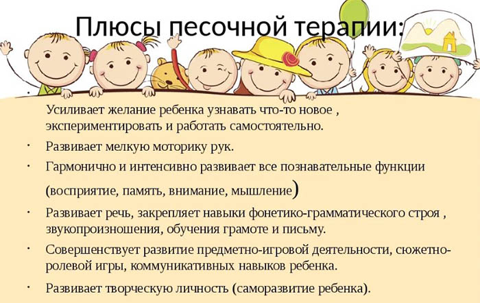 Песочная терапия в ДОУ как здоровье сберегающая технология