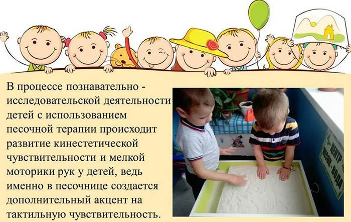 Песочная терапия в ДОУ как здоровье сберегающая технология