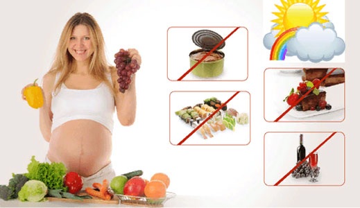 11 недель беременности. Фото живота, развитие плода по УЗИ, ощущения, что происходит