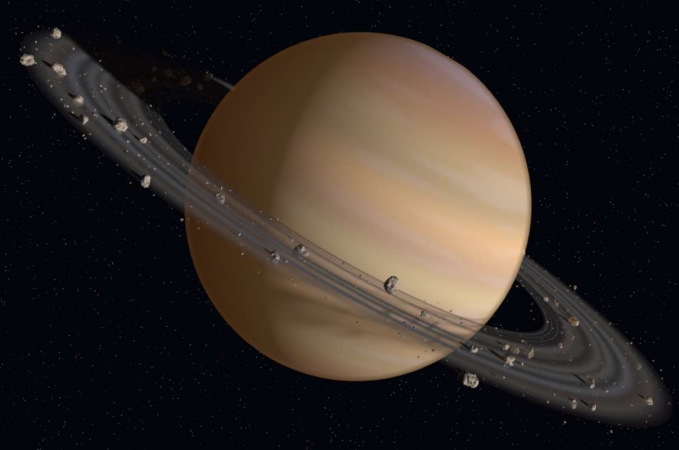 Планеты Солнечной системы для детей. Картинки, названия, фото