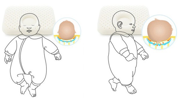Подушка для новорожденных: ортопедическая, бабочка, подушки бортики в кроватку, фрейка, анатомическая, наклонная. Фото и цены. Как сшить своими руками, выкройка