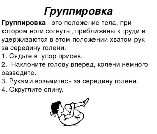 Подводящие упражнения для кувырка вперед и назад 1-3-5 класс