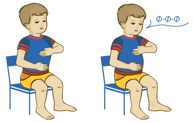 Постановка звука "С" ребенку поэтапно. Занятия, конспект для логопеда, родителей, видео уроки, последовательность упражнения с картинками. Артикуляционная гимнастика