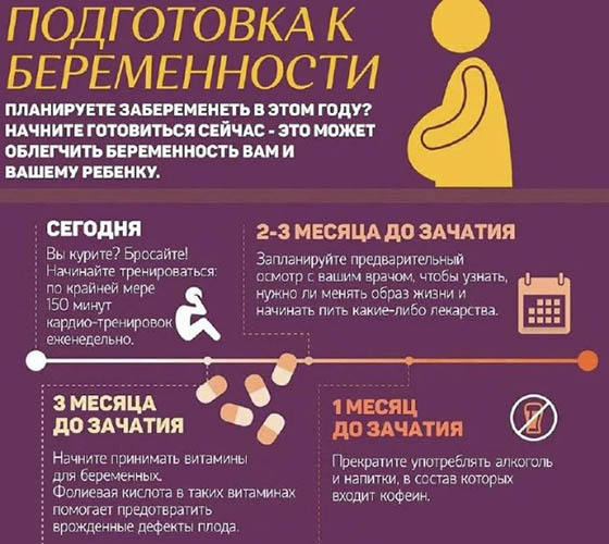 Поздняя беременность после 40 лет. Мнение, риски