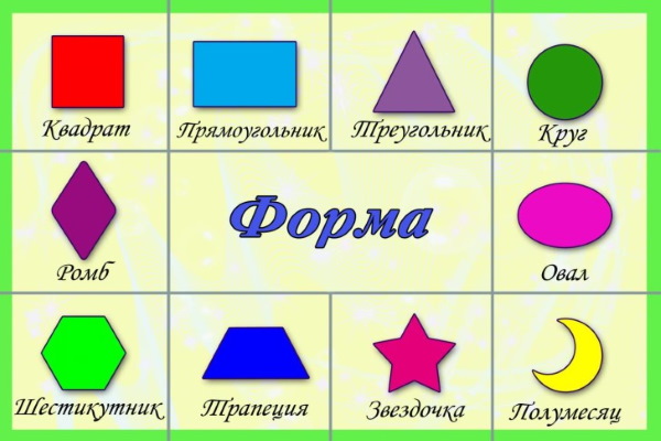 Познавательное развитие в старшей группе. Картотека с целями по ФГОС