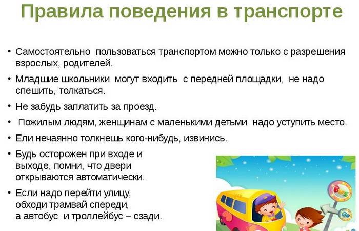 Правила поведения в общественных местах для детей. Картинки