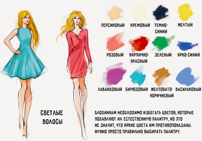 Праздничные платья для беременных: вечерние, свадебные. Фасоны, цвета