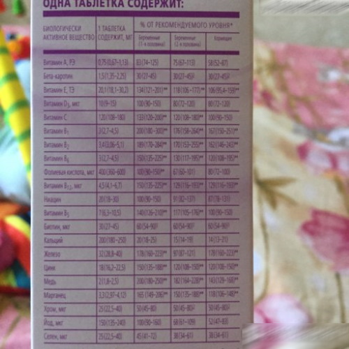 Препараты помогающие забеременеть без назначения врача, таблетки для зачатия