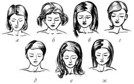 Красивые прически для девочек на короткие волосы на каждый день, в школу. Инструкции выполнения