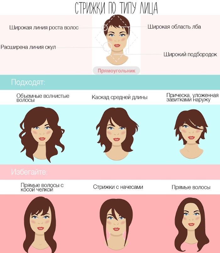 Прически на короткие кудрявые волосы девочке на каждый день. Фото, как сделать пошагово