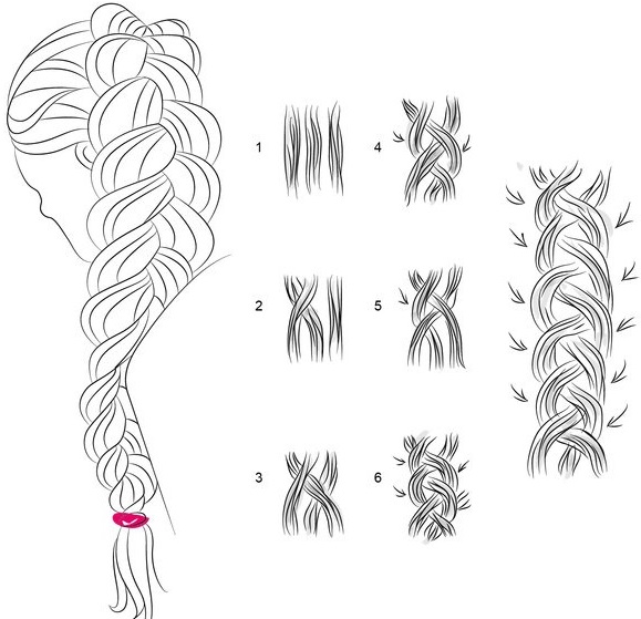 Прически на короткие кудрявые волосы девочке на каждый день. Фото, как сделать пошагово