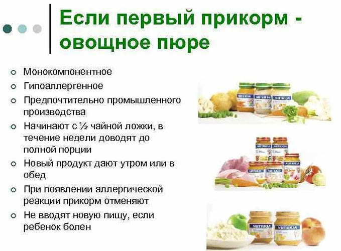 Когда вводить прикорм при смешанном вскармливании