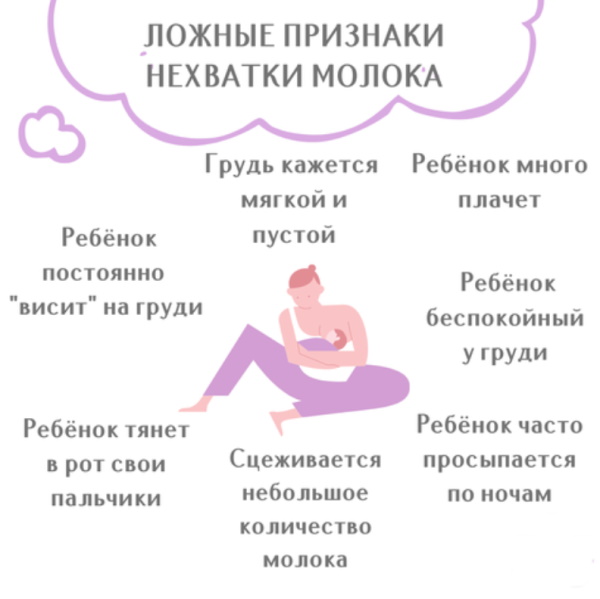 Признаки нехватки молока при грудном вскармливании. Как улучшить лактацию
