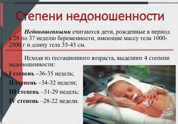 Признаки преждевременных родов, симптомы на 30-32-35 неделе беременности