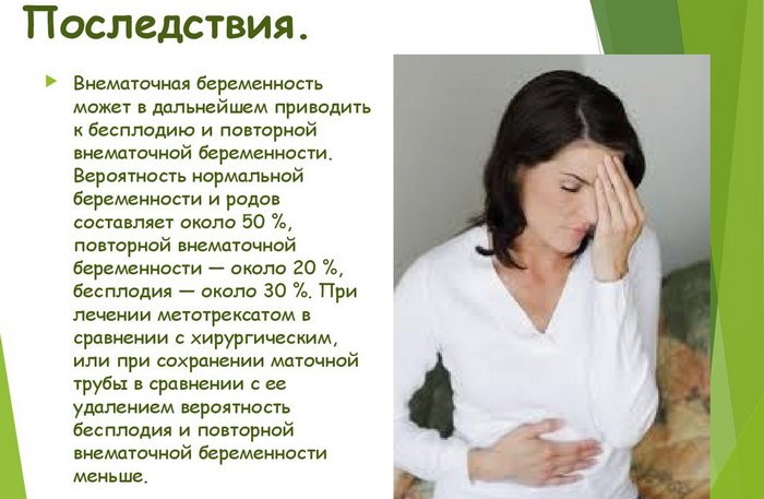 Проблемы и сложности при беременности