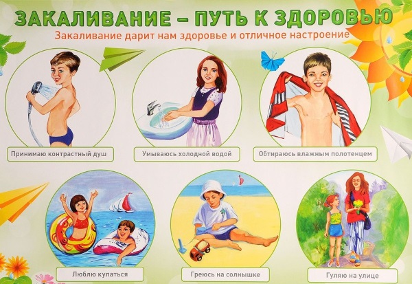 Профилактика гриппа и ОРВИ у детей. Памятка для родителей