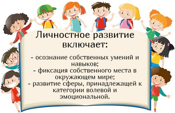 Программа Детский сад 2100: дошкольное образование для дошкольников