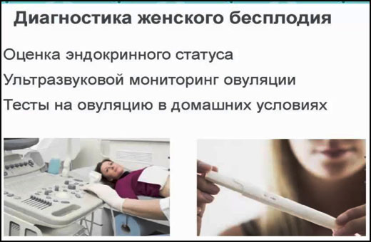 Проходимость маточных труб. Как проверяют, на какой день цикла УЗИ. Как проходит процедура. Восстановление