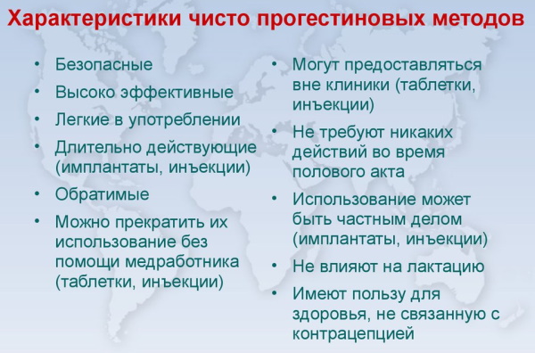 Противозачаточные при грудном вскармливании: таблетки, свечи, экстренные средства. Названия препаратов