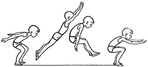 Прыжки в длину с места. Нормативы 1-2-3-4-5-6-7-8-9-10-11 класс. Техника выполнения
