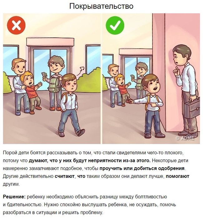 Уроки психологии для детей в школе, детском саду, дома