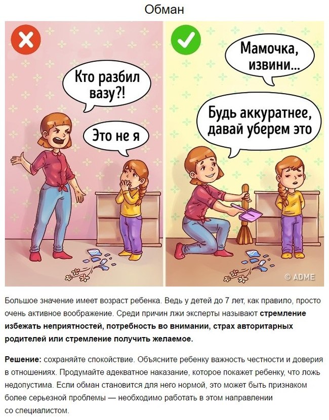 Уроки психологии для детей в школе, детском саду, дома