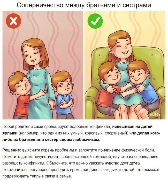 Уроки психологии для детей в школе, детском саду, дома