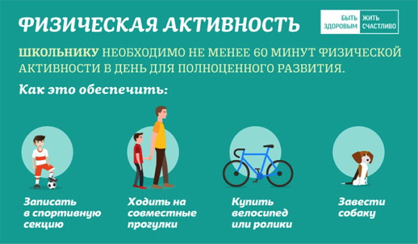 Пульс у ребенка годовалого, 2-11 лет, новорожденного. Норма, учащенный, давление
