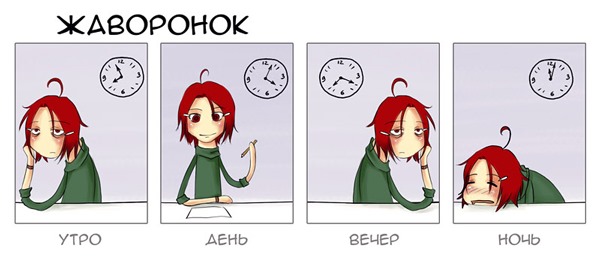 Распорядок дня ребенка в 1 год по месяцам, по часам. Таблица