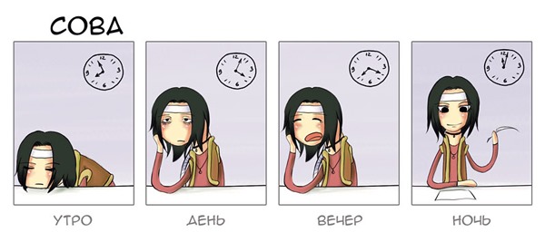 Распорядок дня ребенка в 1 год по месяцам, по часам. Таблица