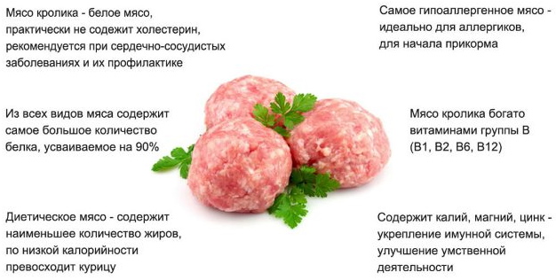 Рацион ребенка в 8 месяцев на искусственном, грудном вскармливании, при аллергии. Рецепты