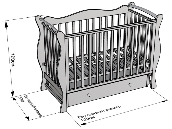 Кроватка для ребенка до 3-х лет. Размеры, постельное бельё, матрас, балдахина. Как выбрать лучшие