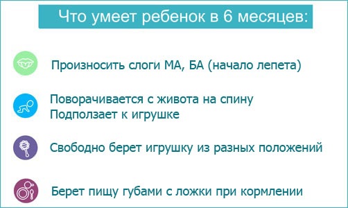 Развитие ребенка в 6 месяцев девочка, мальчик. Что должен уметь, этапы, нормы, стадии. Физическое, эмоциональное, речевое, психомоторное, социальное, психическое