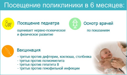 Развитие ребенка в 6 месяцев девочка, мальчик. Что должен уметь, этапы, нормы, стадии. Физическое, эмоциональное, речевое, психомоторное, социальное, психическое